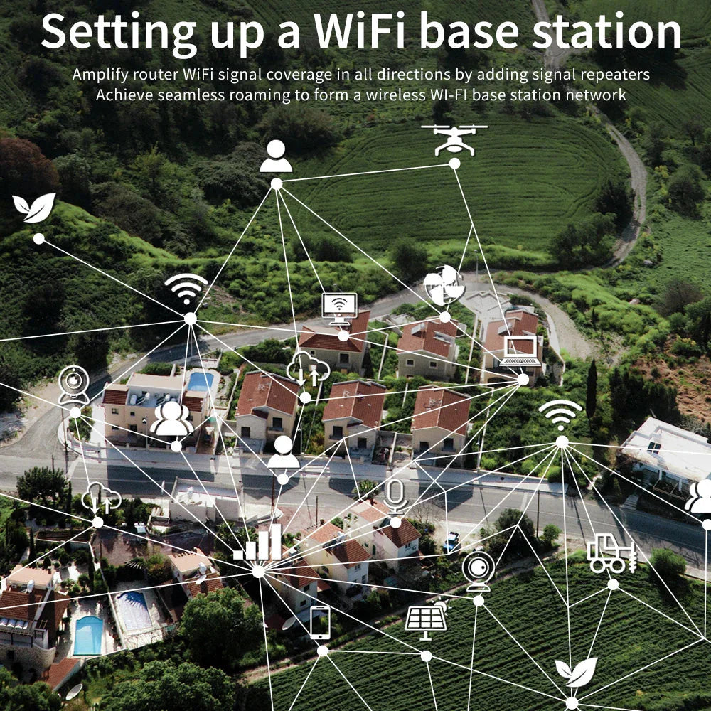 Solar Wireless WiFi Repeater 300Mpbs Dual Band 2.4GHz Built-in Solar Battery Support 35 Devices WiFi Extenders Signal Booster Anti Spier