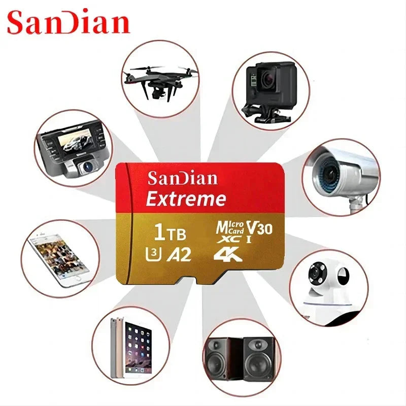 Original SD Card 2TB Large Capacity Memory Card 1TB Micro Mini TF Card 64GB High Speed Flash Card 32GB For PC/Desktop/Mac/Camera Anti Spier