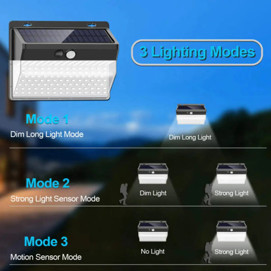 Lumina 206 LED Cluster Lights With Solar Power And Motion Sensor Anti Spier