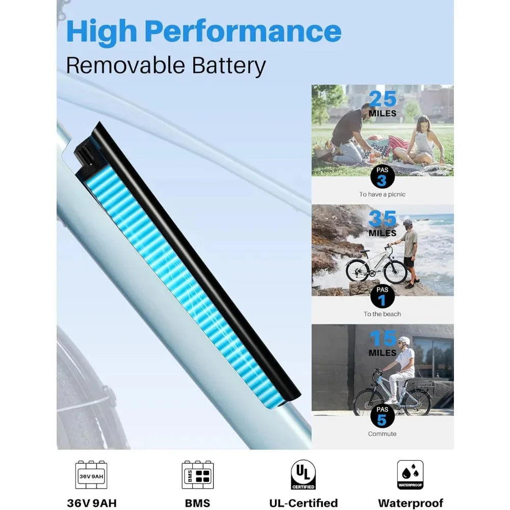 26" Electric Bike for Adults with Peak 500W Brushless Motor, 35Miles Removable Battery 20MPH Commuting Electric Mountain Bike Anti Spier