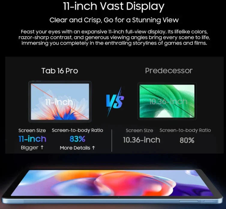 Blackview TAB16 PRO, Android 14 Unlocked Tablet 11 inch, 24GB(8+16) RAM+256GB ROM 7700mAh-18W WIFI GPS 4G calling tablet Anti Spier