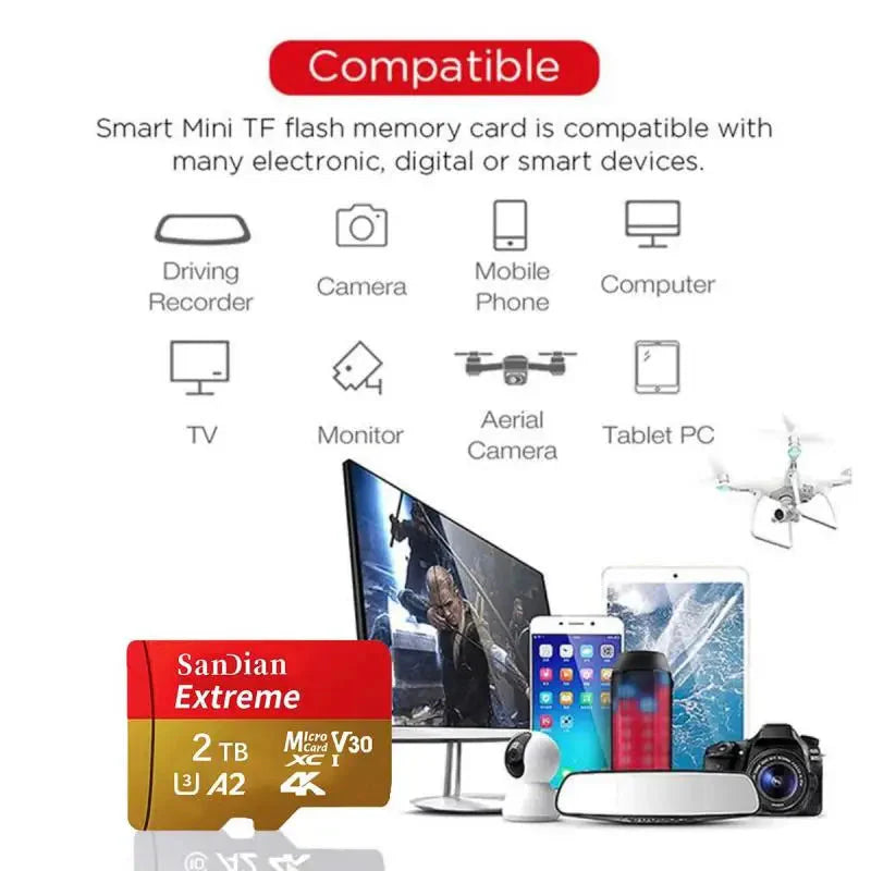 Original SD Card 2TB Large Capacity Memory Card 1TB Micro Mini TF Card 64GB High Speed Flash Card 32GB For PC/Desktop/Mac/Camera Anti Spier