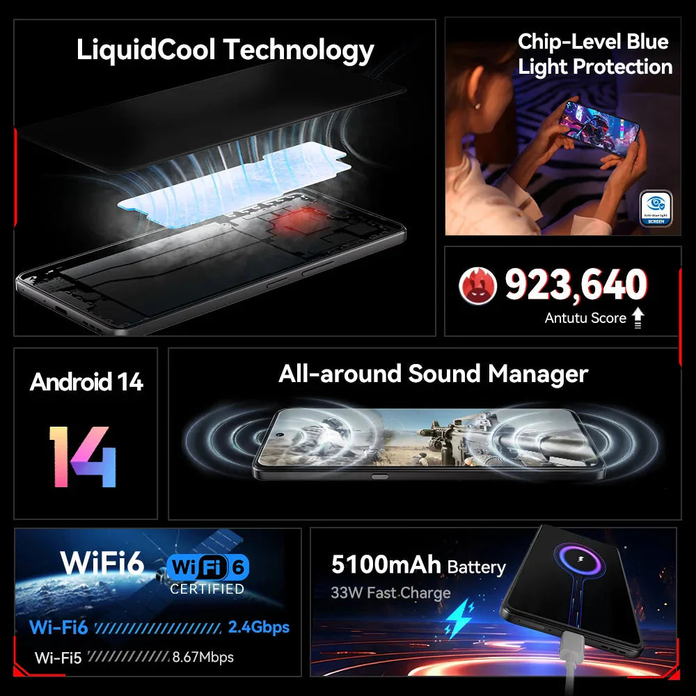 [World Premiere] CUBOT MAX 5, Android Smartphone 5G, Dimensity 8200, 6.95" 144Hz Large Screen, 24+256GB,Gaming Phone,Add to Cart Anti Spier