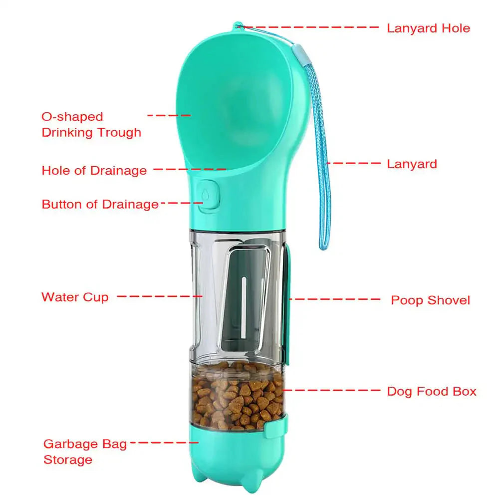Dog Water Bottle Anti Spier