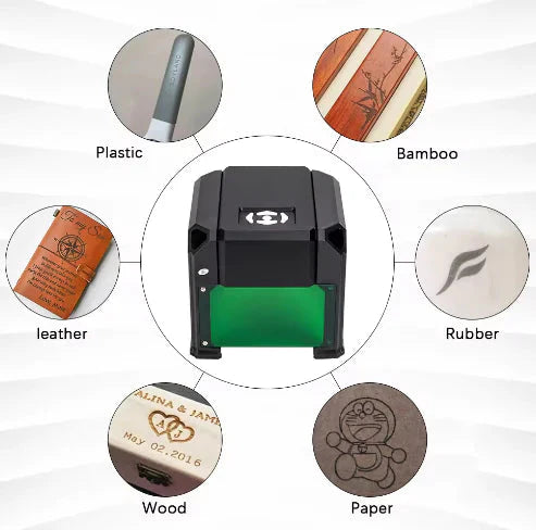 K4 Bluetooth Mini Laser Engraver & Cutter Anti Spier