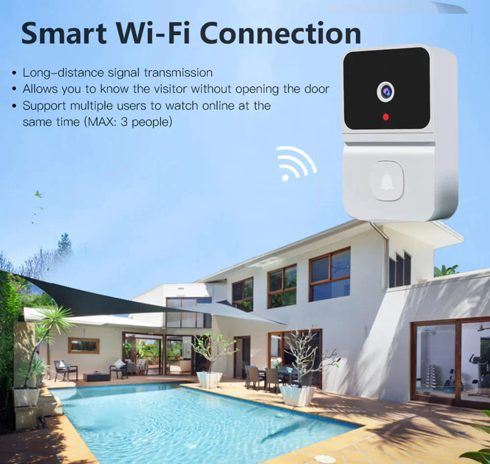 Smart Video Doorbell Anti Spier
