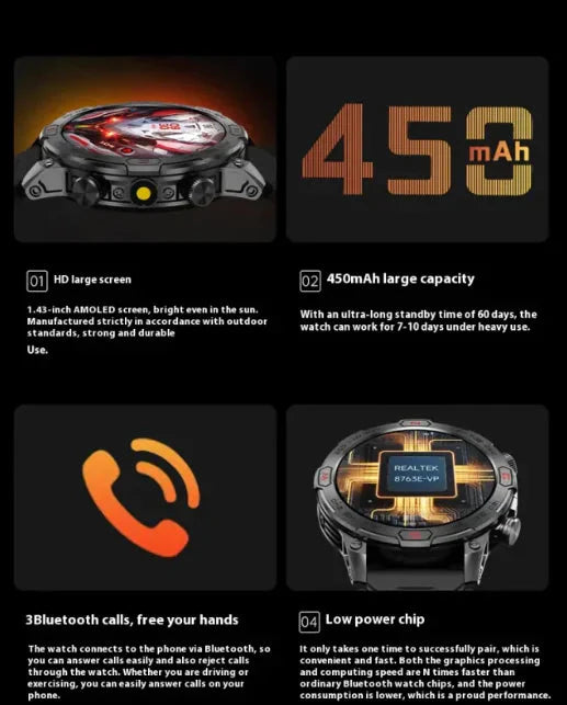 Smartwatch with AMOLED Display Anti Spier