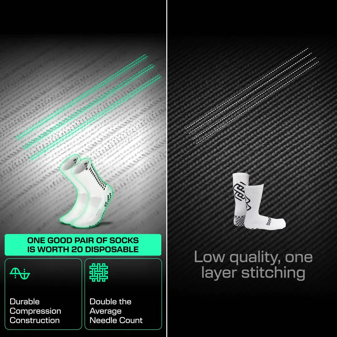 Lux Dual Grip Socks - Soccer Grip Socks for Men and Women. GripArray™ Performance & Comfort - Anti-Slip Grip Socks for Soccer Large White (2 Packs) Anti Spier