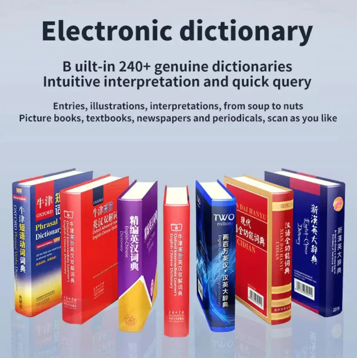 International Multi-Language Scanning Translation Pen Anti Spier