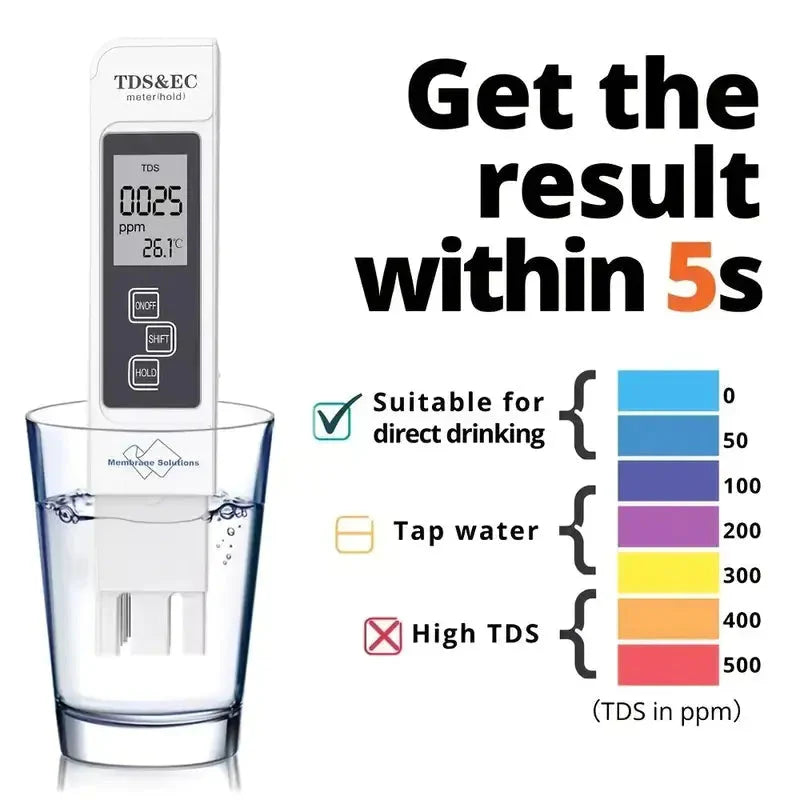 Digital Water Tester - 4 Modes for Accurate Testing Anti Spier