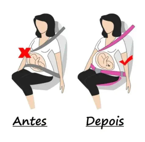 Pregnant Women Safety Belt Anti Spier