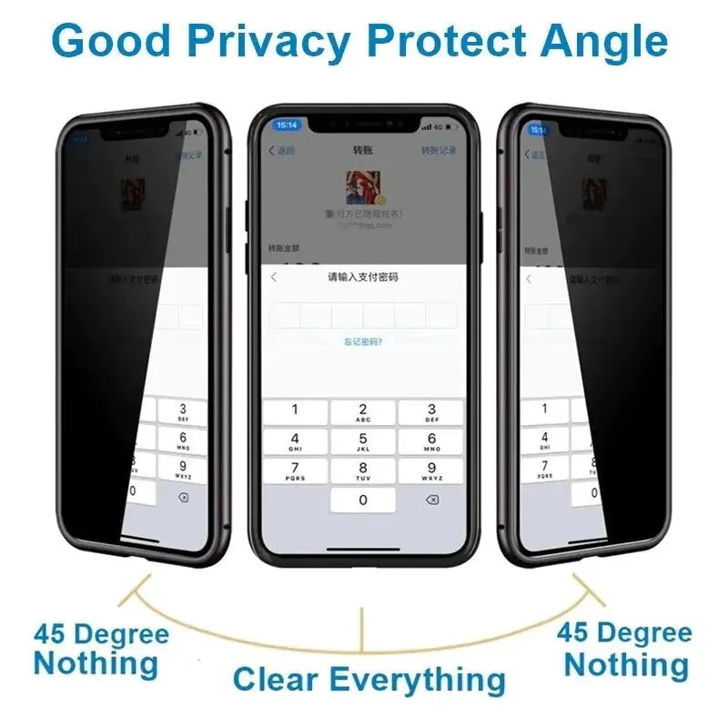 Full Privacy Protection Magnetic Case Samsung Anti Spier