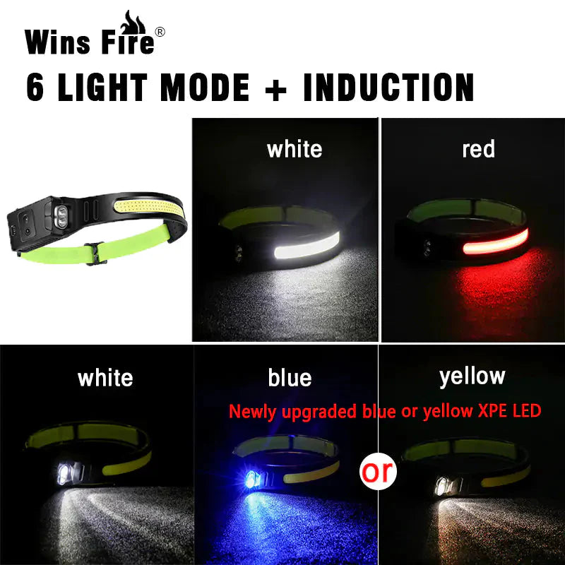 Full Vision Head Lamp Anti Spier