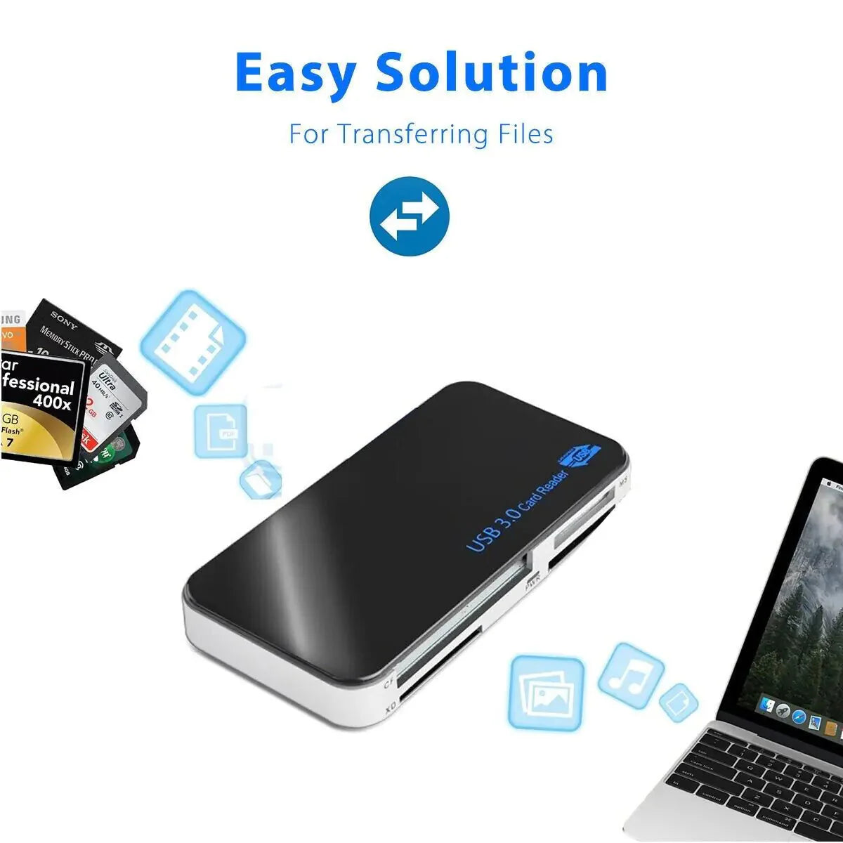 USB 3.0 Memory Card Reader Adapter 5GBPS Fit For CF/TF/SD/Micro SD/XD/M2/MS Card Anti Spier