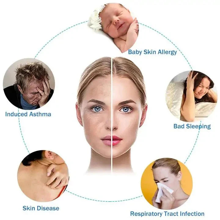 Premium UV Vacuum Cleaner Anti Spier