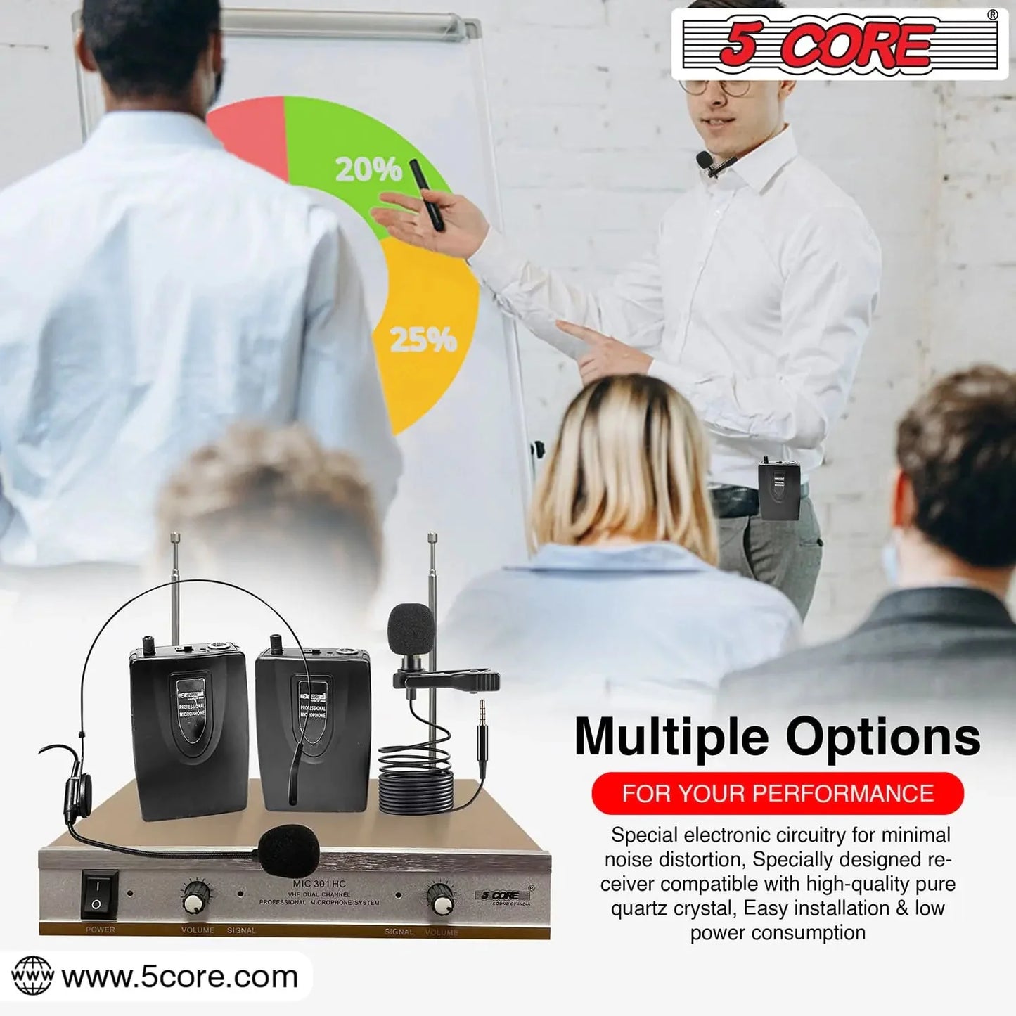 5Core Wireless Microphones w 1 Headset 1 Collar Mic + Receiver Microfono Inalambrico Anti Spier