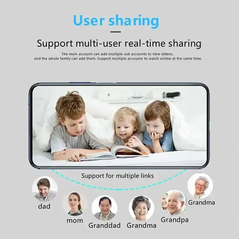 HD Mini Surveillance Camera Anti Spier