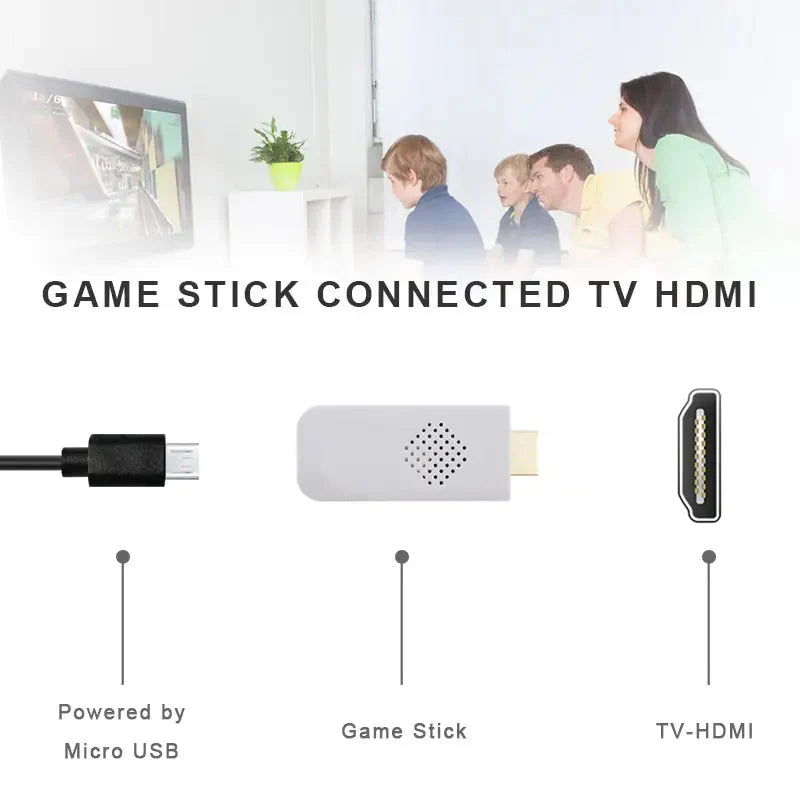 1500 Games HDMI-Compatible Video Game Console for SNES/NES Anti Spier