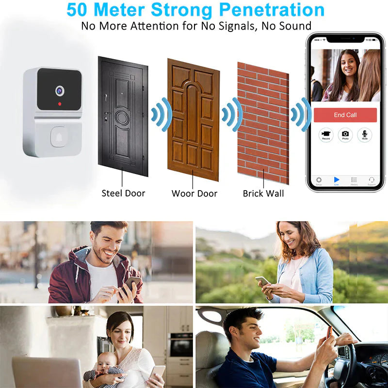 Smart Video Doorbell Anti Spier