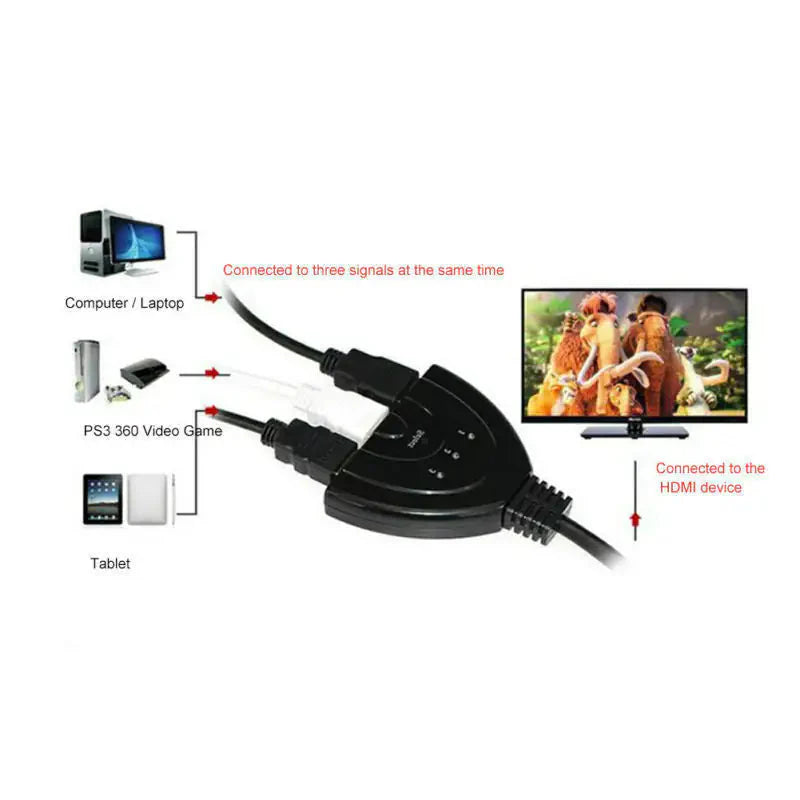 3 Port HDMI Splitter Cable 1080/4K Switch Switcher HUB Adapter for HDTV PS4 Xbox Anti Spier
