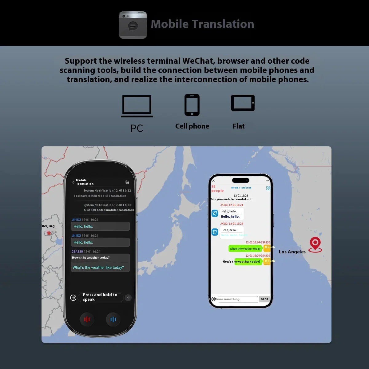 Multi-Language Translator Device Anti Spier
