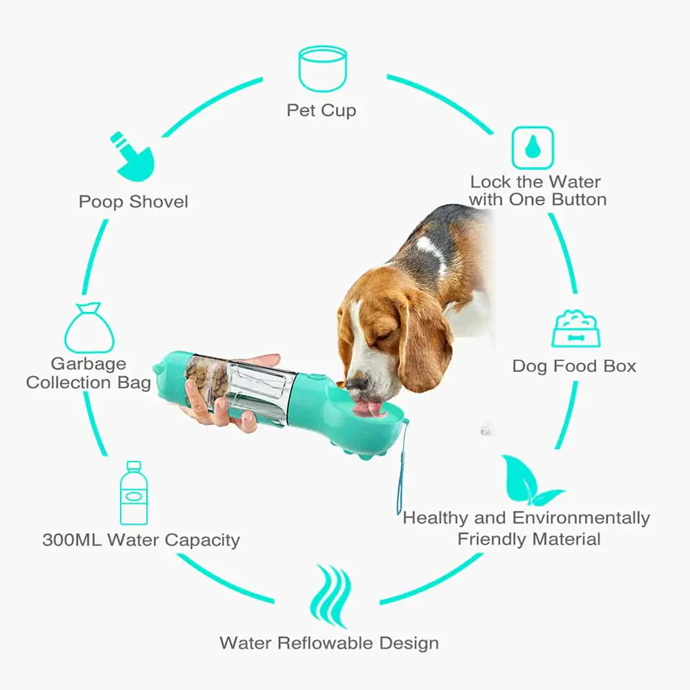 Dog Water Bottle Anti Spier