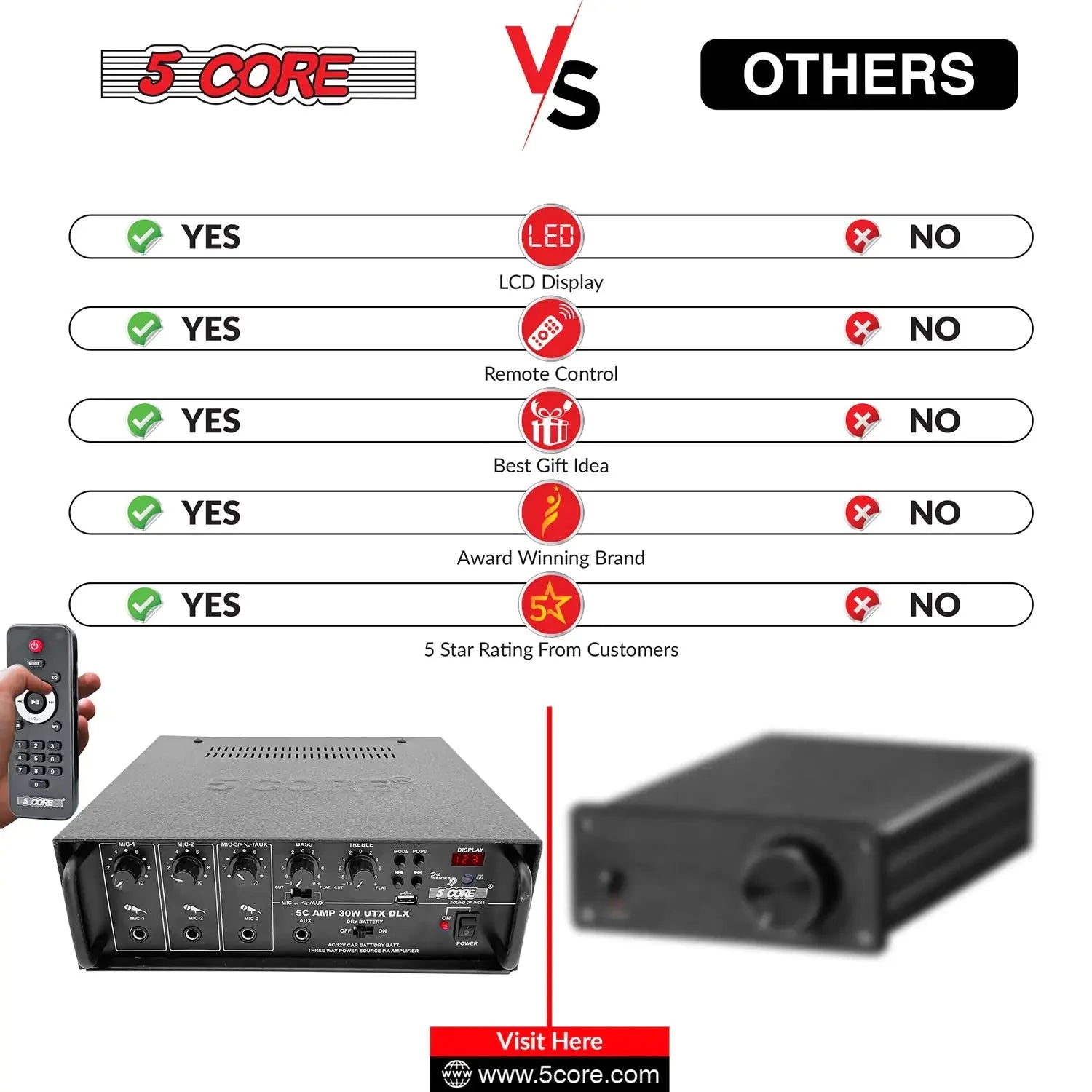 5Core Amplifier Home Audio Stereo Receiver PA Speaker Microphone Surround Sound Amp Anti Spier