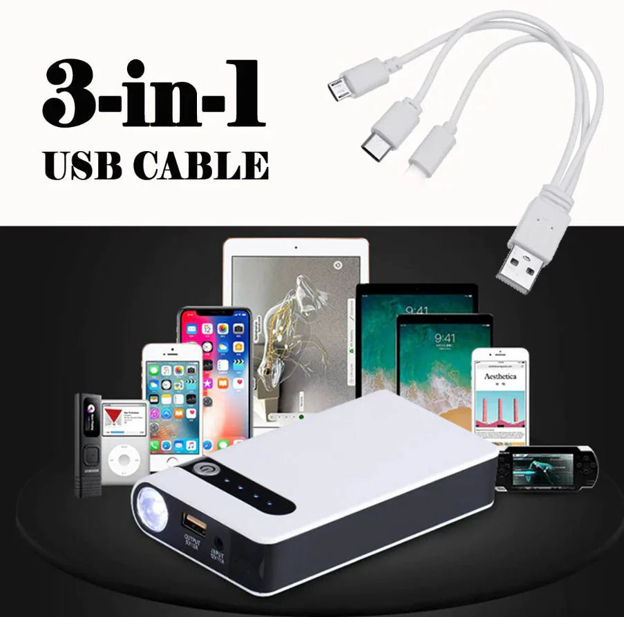 20000mAh Car Jump Starter Booster Jumper Box Power Bank Battery Charger Portable Anti Spier