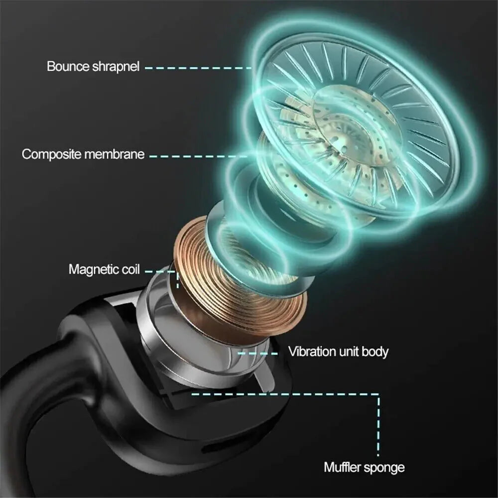 Bone Conduction Headphones Bluetooth 5.1 Wireless Headset Earbuds Outdoor Sport Anti Spier