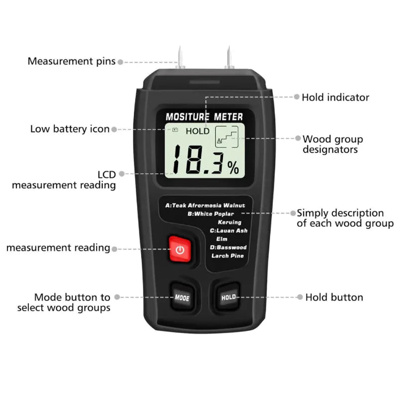 Digital LCD Wood Moisture Meter Detector Tester Wood Firewood Paper Cardboard Anti Spier