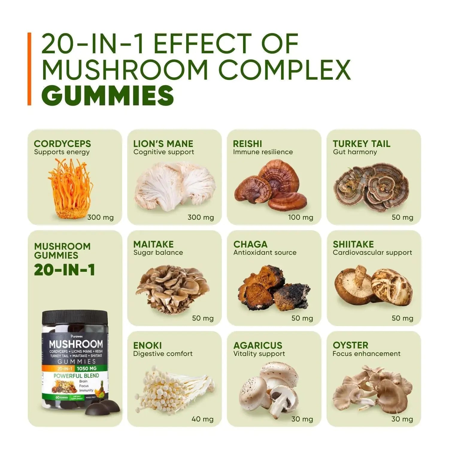 Purawex Mushroom Gummies, 20 in 1 Mushroom Complex 1050 MG, Cordyceps, Reishi, Anti Spier
