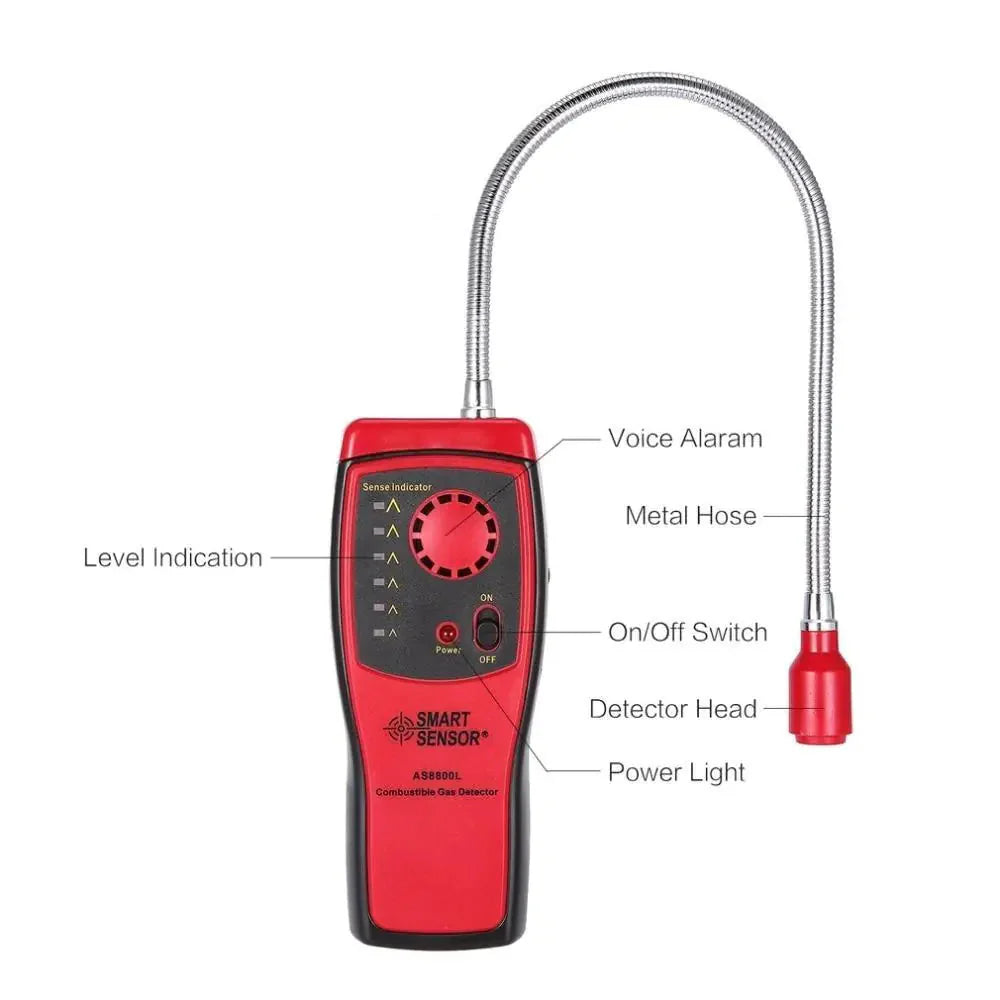 Combustible Gas Leakage Detector Anti Spier