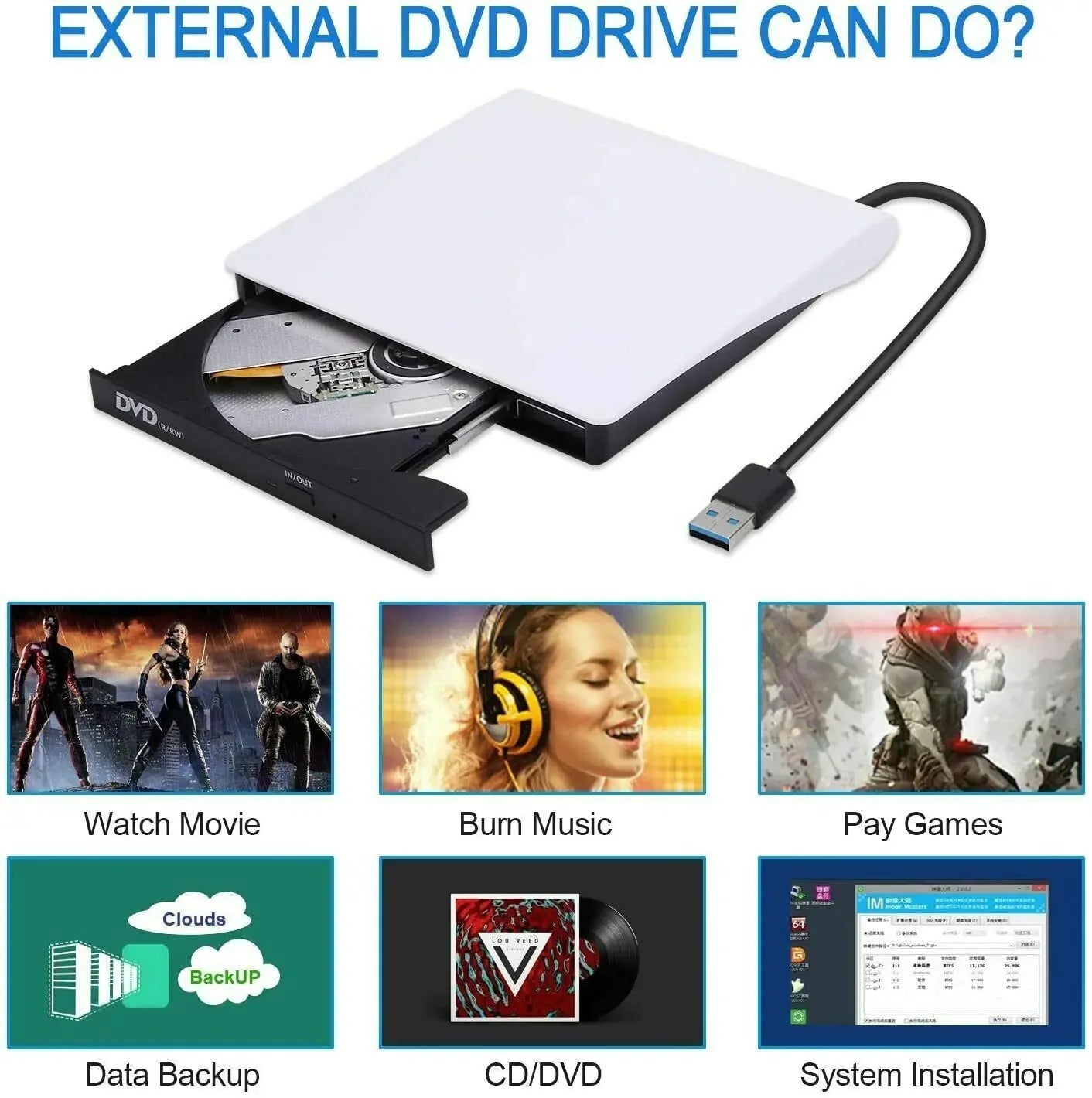 Slim External CD DVD Drive USB 3.0 Disc Player Burner Writer For Laptop PC Mac Anti Spier