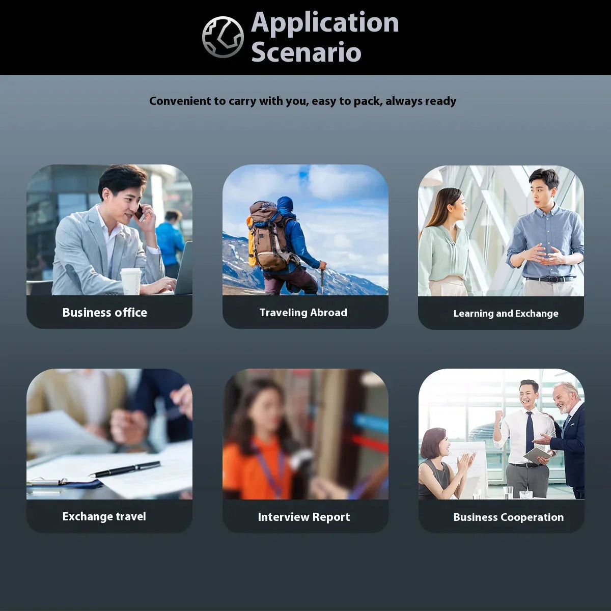 Multi-Language Translator Device Anti Spier