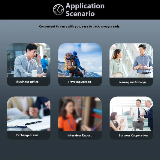 Multi-Language Translator Device Anti Spier