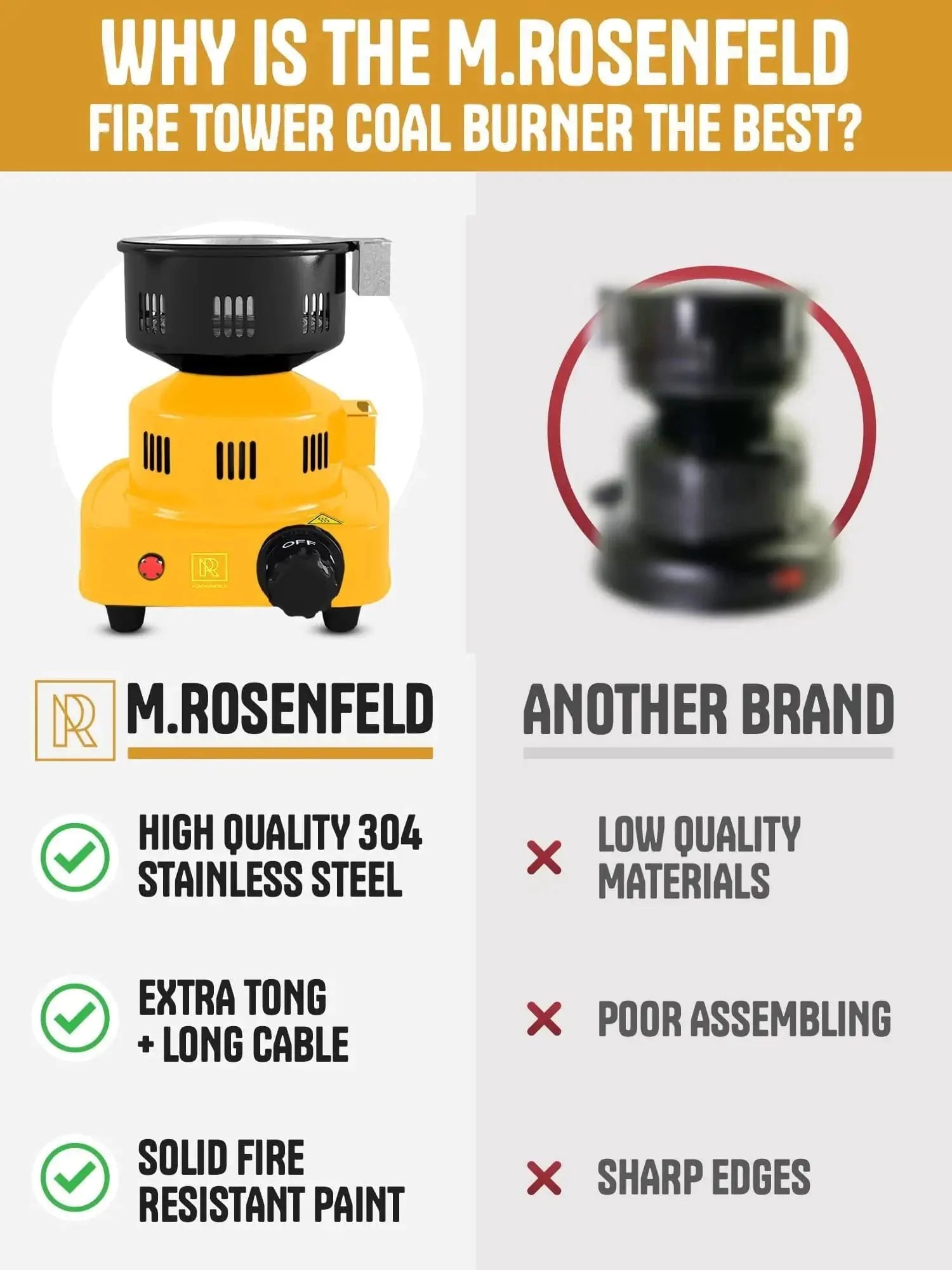 Premium Hookah Coal Burner Yellow Burner for Hookah 450W Fire Tower Stove Anti Spier