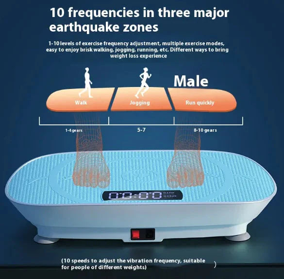 Fitness Vibration Plate Exercise Machine Anti Spier