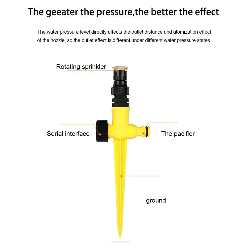 360° Rotation Auto Irrigation System Garden Lawn Sprinkler Patio Save Water USA Anti Spier