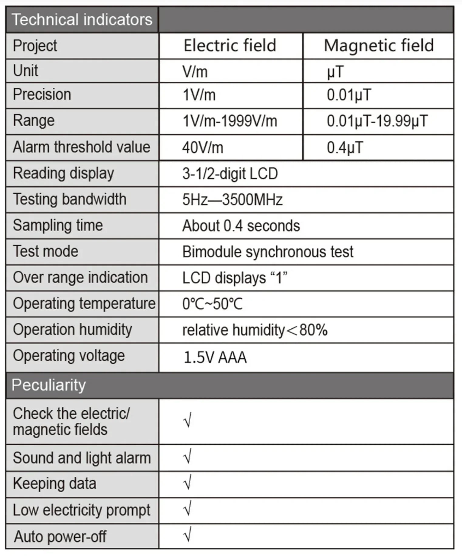 Electromagnetic Field Radiation Detector Tester Anti Spier