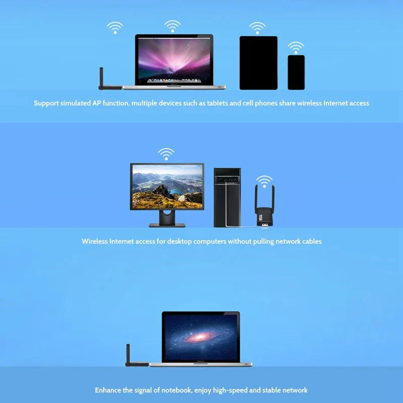 USB 3.0 Wireless WIFI Adapter 1300Mbps Long Range Dongle Dual Band 5Ghz Network Anti Spier