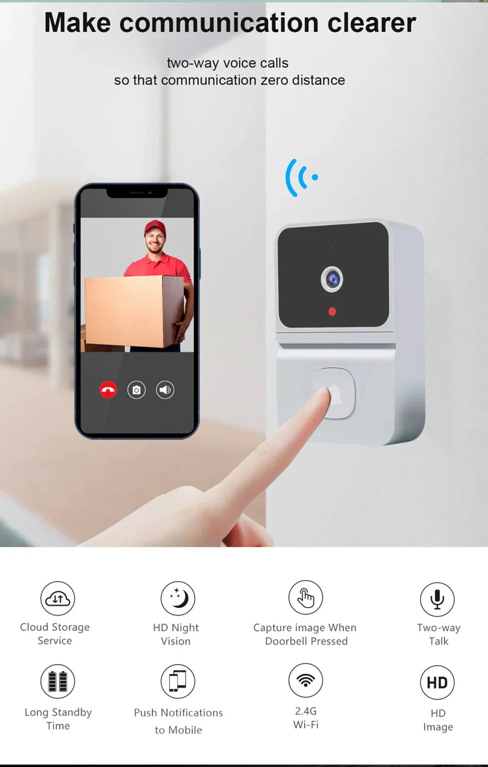 Smart Video Doorbell Anti Spier