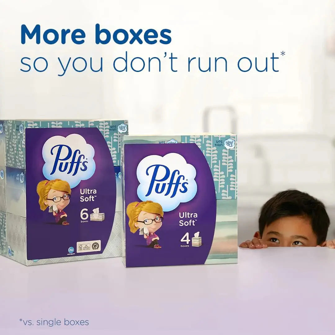 Puffs Ultra Soft Non-Lotion Facial Tissue, 8 Family Boxes, 124 Facial Tissues per Box 124 Count (Pack of 8) Anti Spier