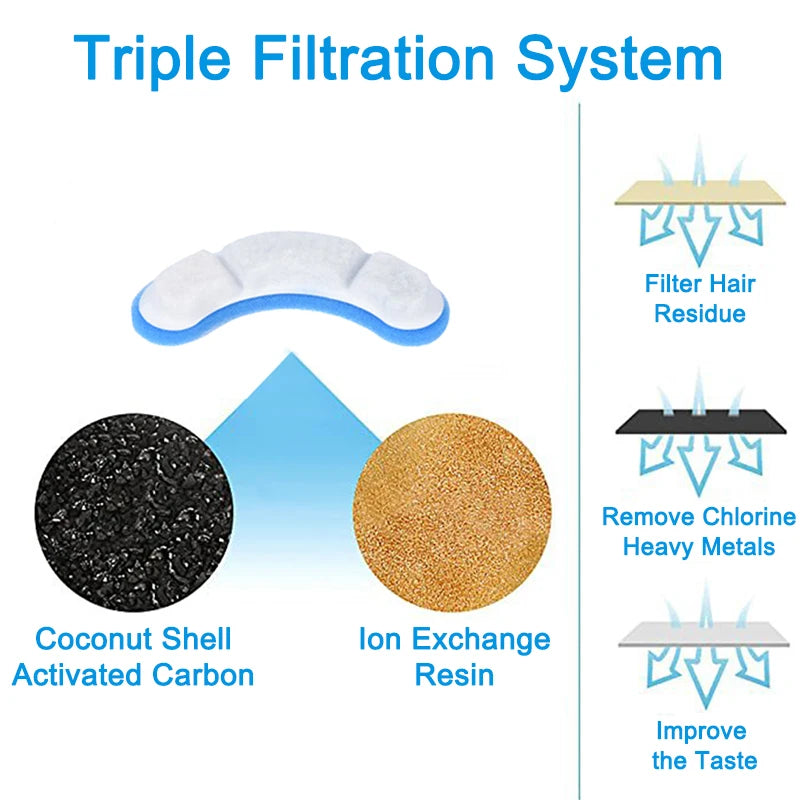 Pet Drinking Bowl Auto Drinking Filter for Cats Anti Spier