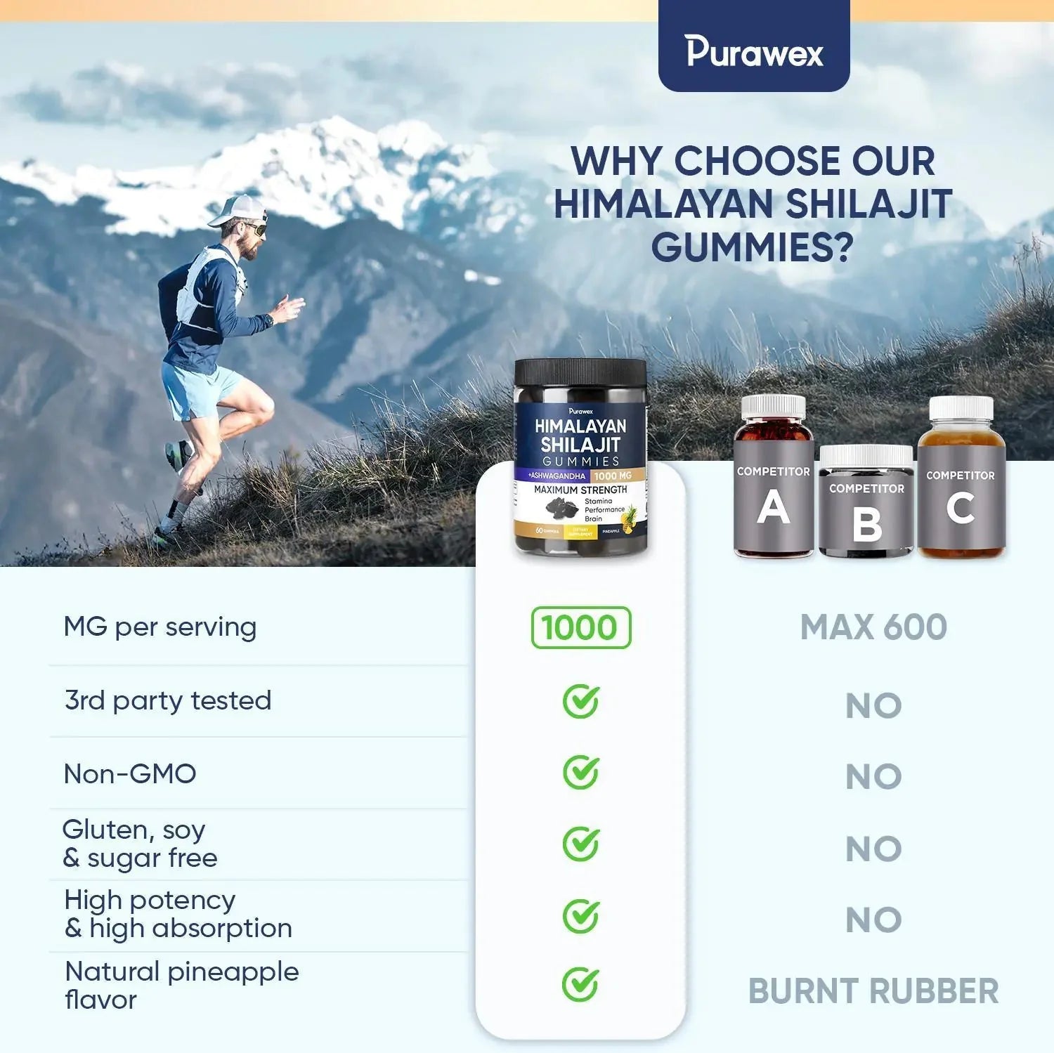 Shilajit Gummies 1000mg, Shilajit Gummies for Men and Women, Energy, Immunity Anti Spier