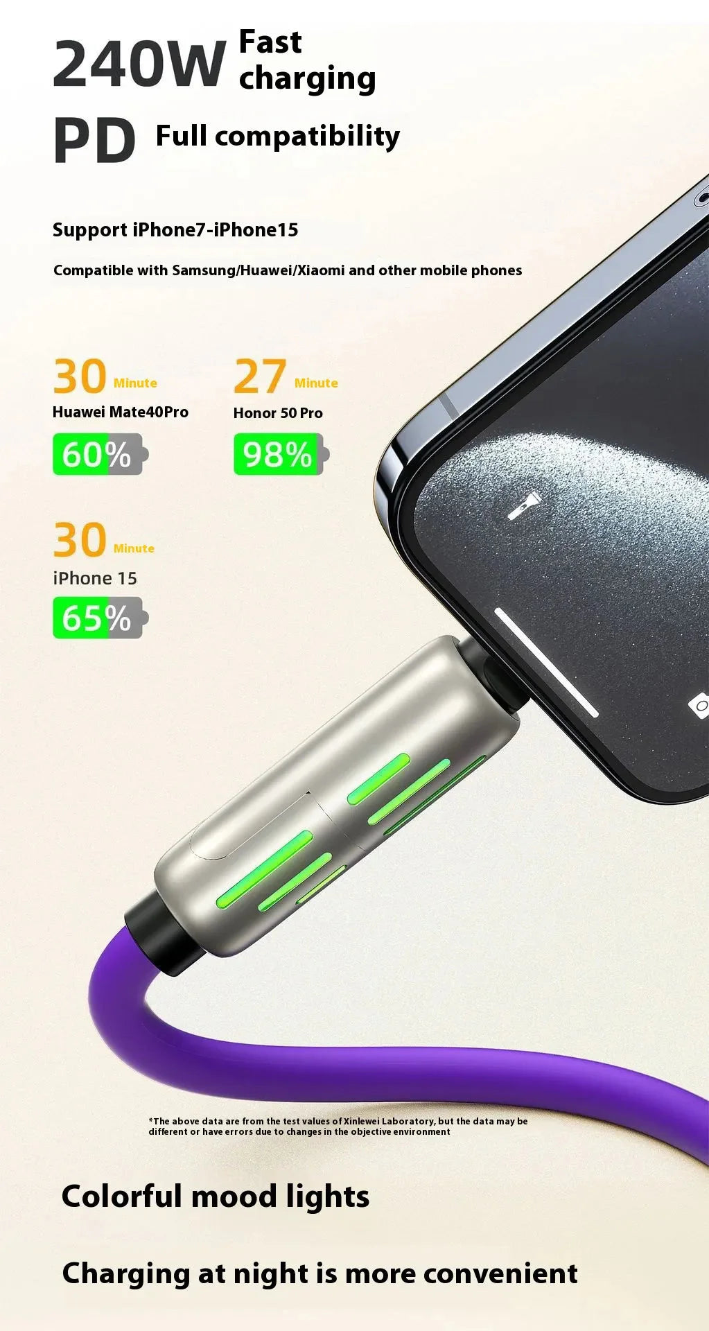 Colorful Four-In-One Fast Charge Cord Anti Spier