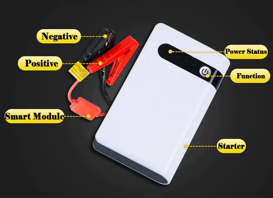 20000mAh Car Jump Starter Booster Jumper Box Power Bank Battery Charger Portable Anti Spier