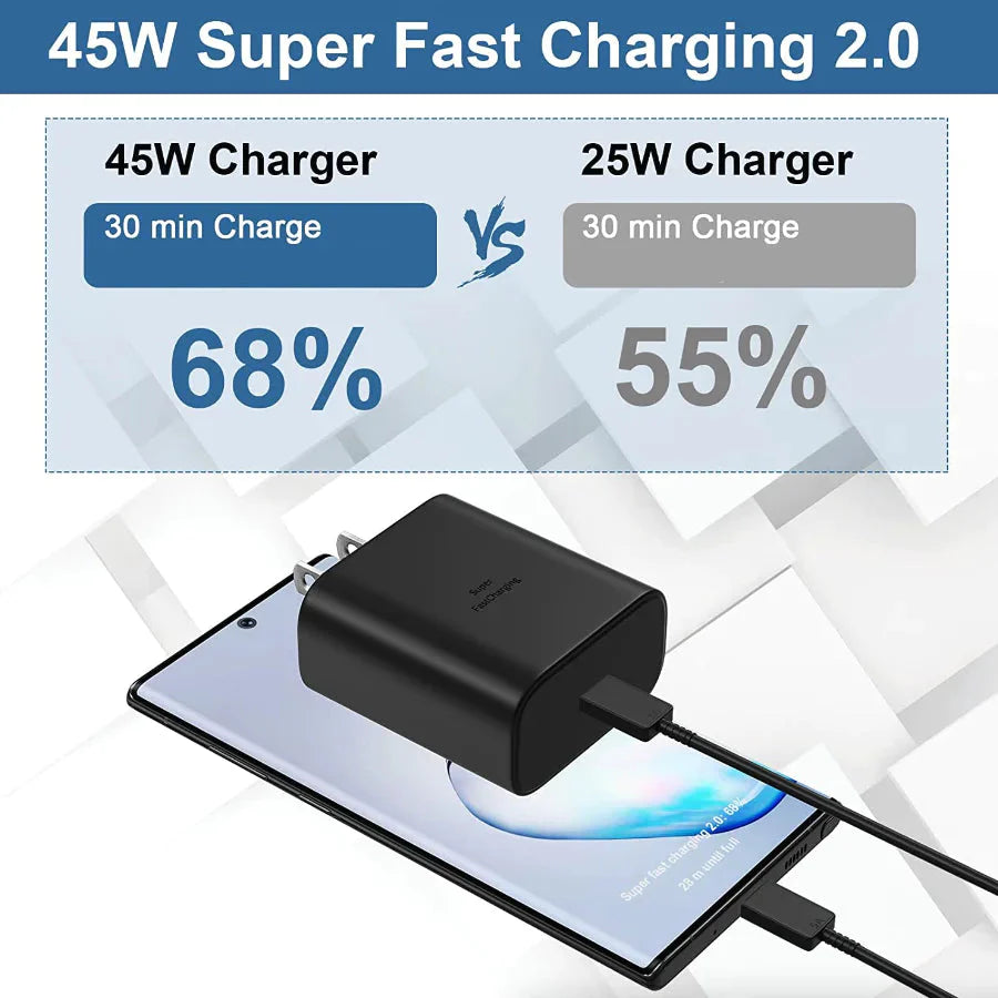45W USB-C Super Fast Wall Charger + 6FT Cable For Samsung Galaxy S20 S21 S22 S23 Anti Spier