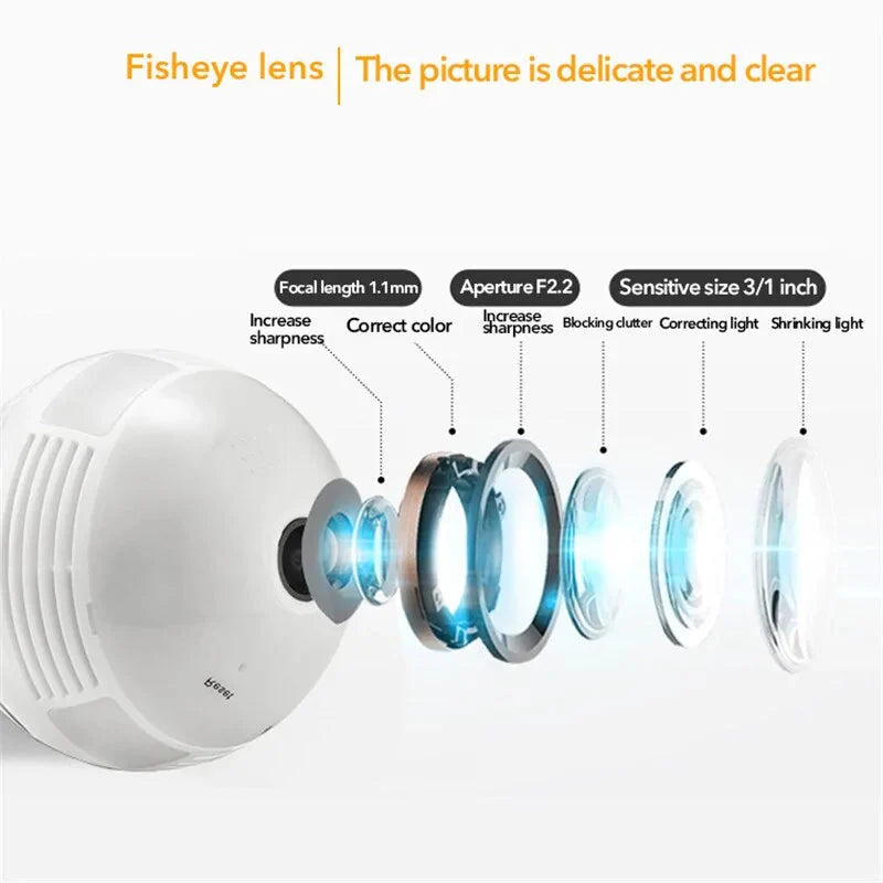 Panoramic Light Bulb Camera Anti Spier