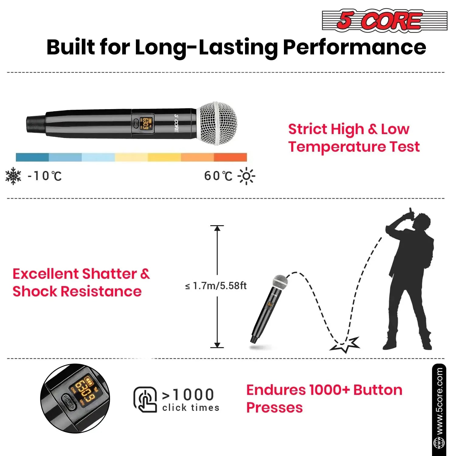 5Core Wireless Microphones VHF Microfonos Inalambricos Professional Handheld Cordless Mic Anti Spier