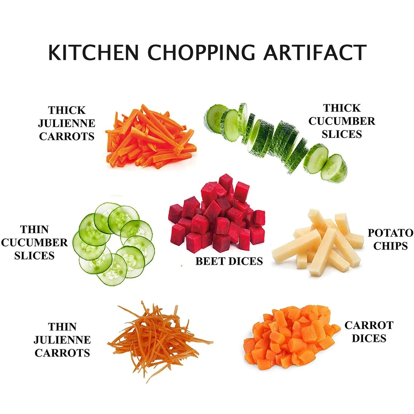 Multifunction Vegetable Cutter Anti Spier